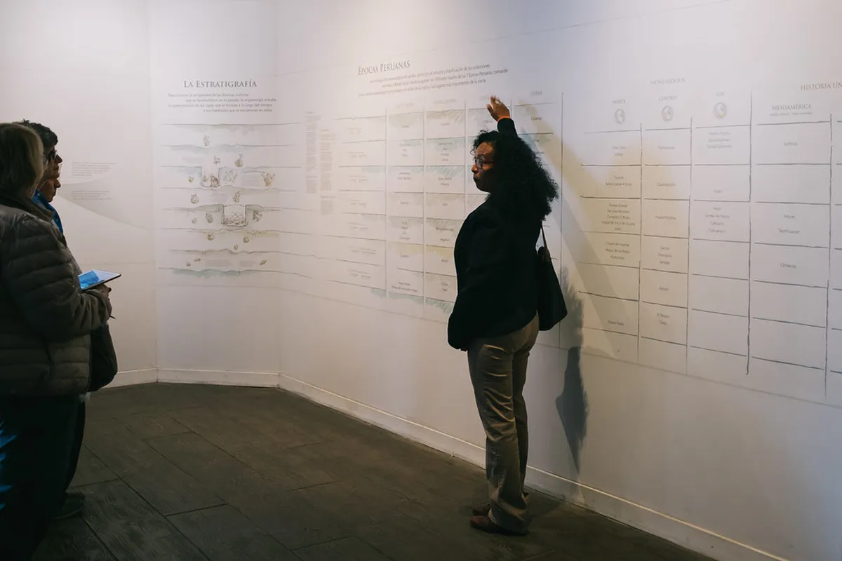 Guide to Larco Museum Lima: Treasures & Planning