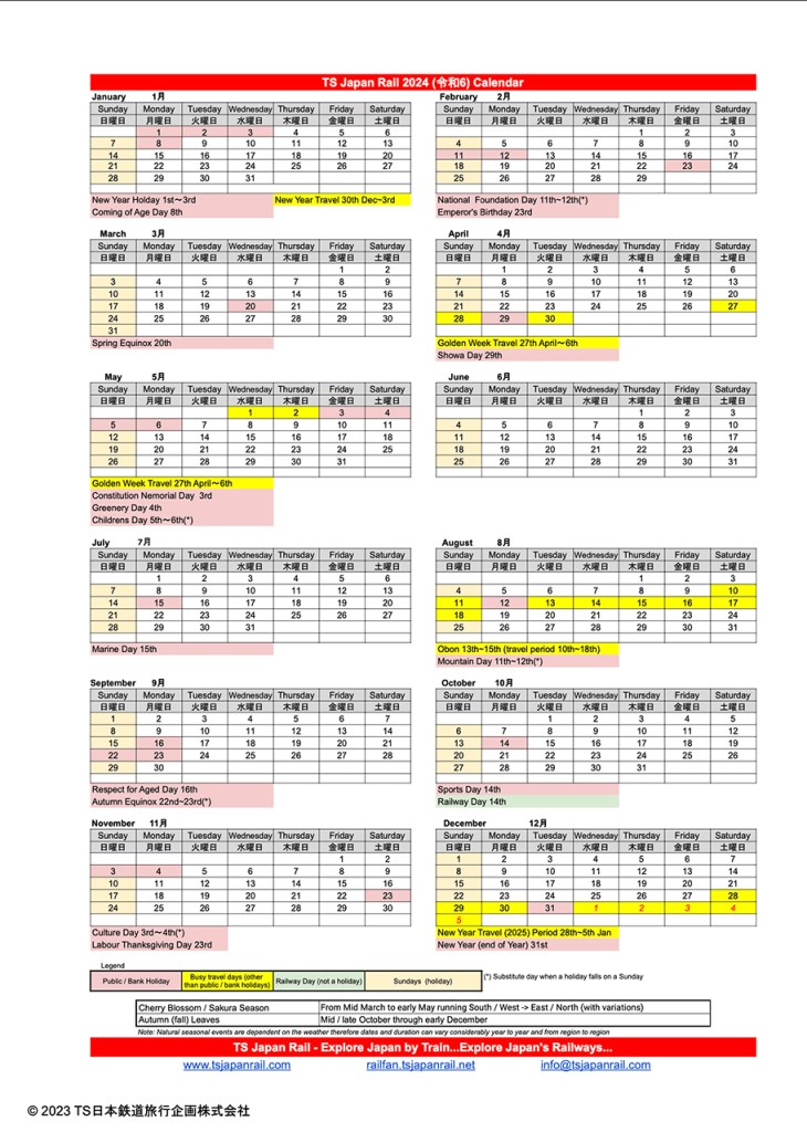 1. Cherry Blossom Viewing in Kyoto: A 2024 Japan Vacation Essential