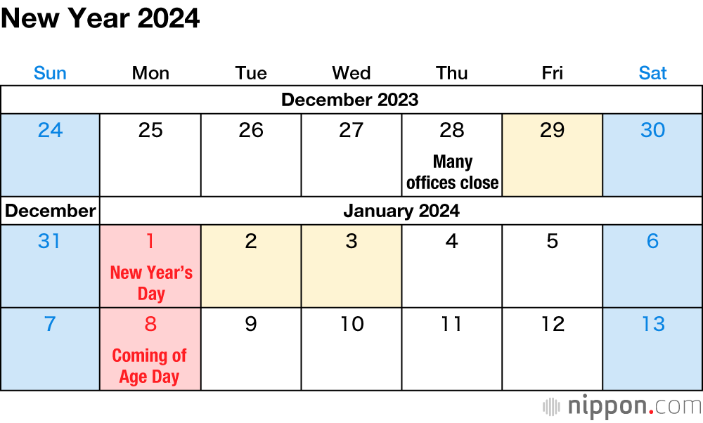 2. Cultural Immersion: Traditional Japan Packages for 2024 2. Cultural Immersion: Traditional Japan Packages for 2024