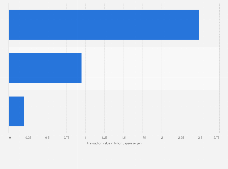 6. Sustainable Travel with Japan Eco Track