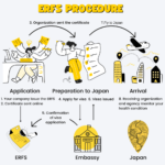 efrs japan travel agency