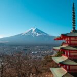 kawaguchiko one day trip