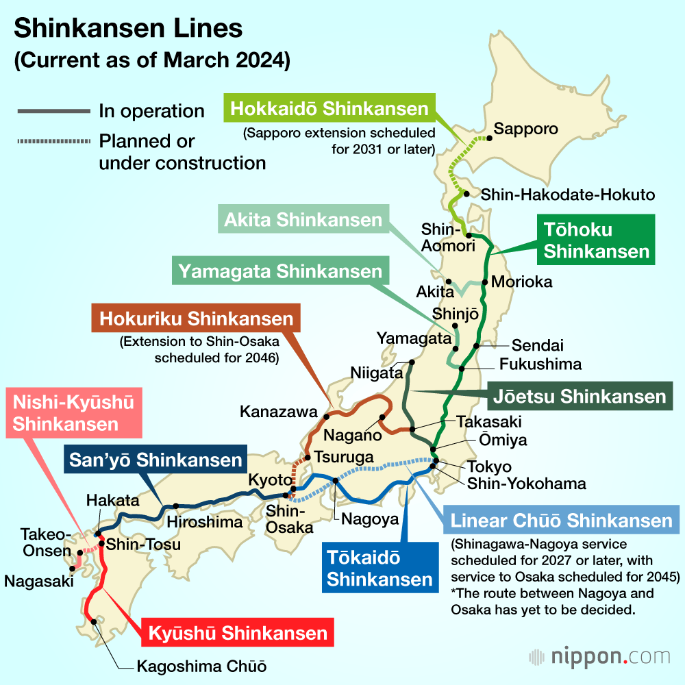 shinkansen destinations from tokyo