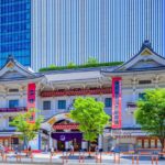 things to do around ginza